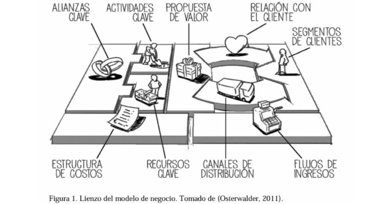 MODELO-LIENZO.jpg